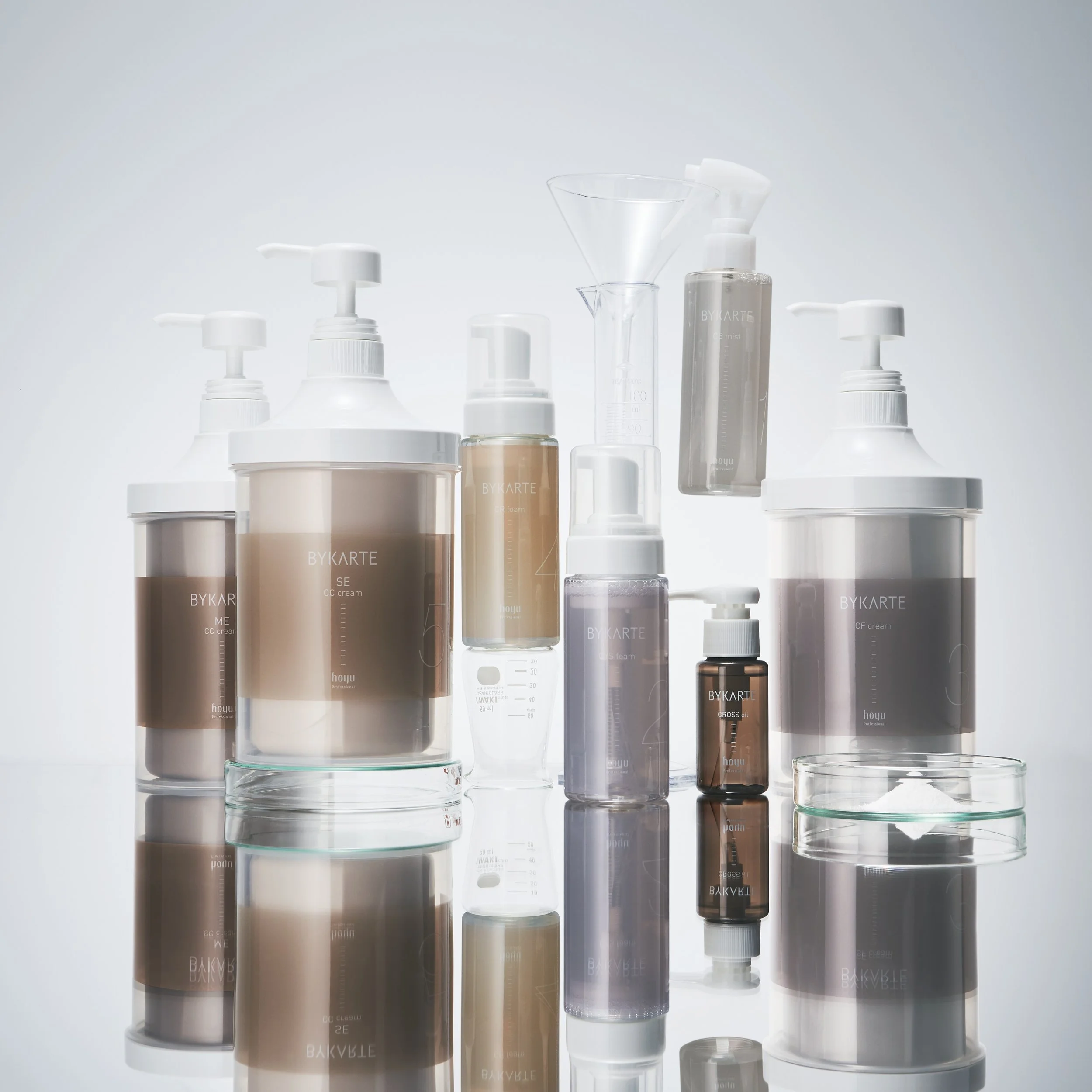 Products — Hoyu Professional USA